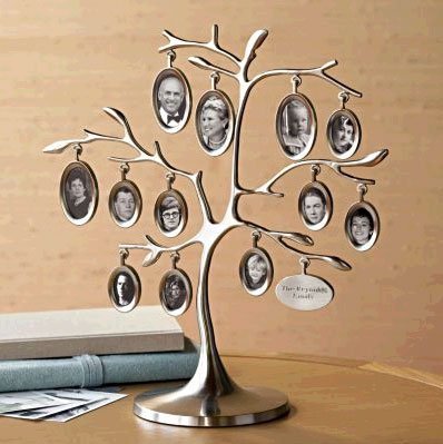 sucesiones iniciar sucesion en CABA Buenos Aires Argentina