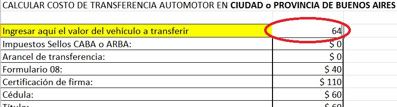 alquiler voz Ruina Transferencia automotor Costo 2022 Valor Capital Federal y Buenos Aires